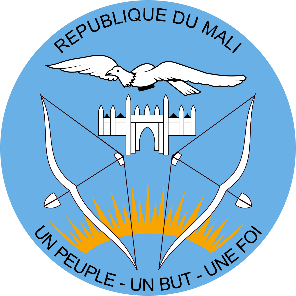 Ministère de l'Enseignement Supérieur et de la Recherche Scientifique du Mali